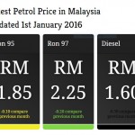 harga-petrol-tak-turun